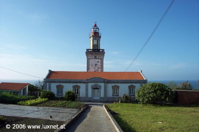 Cap du Figuier (Pais Vasco)