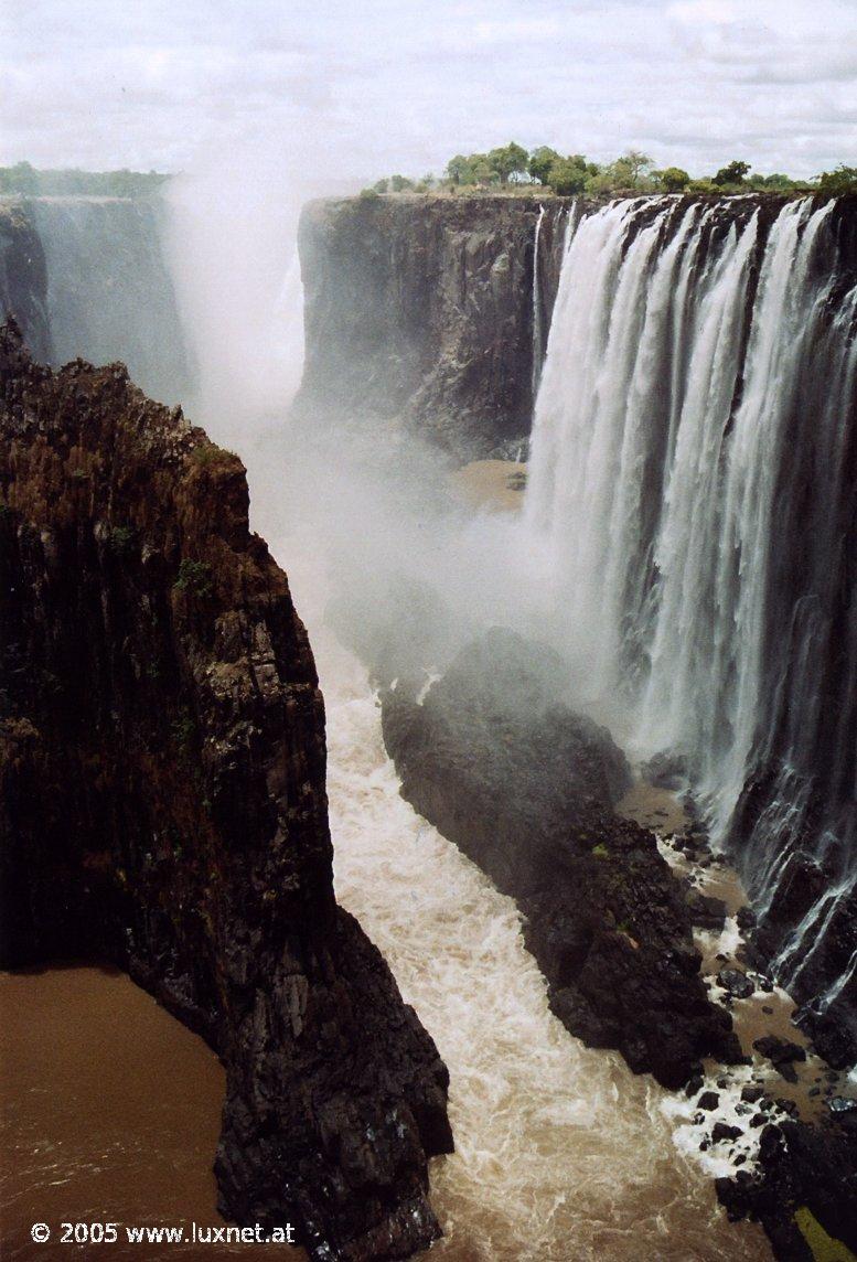 Victoria Falls