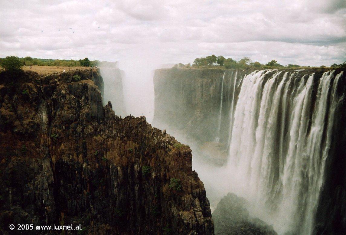 Victoria Falls